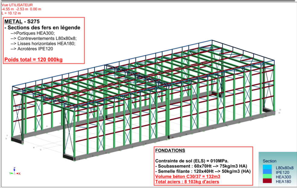 Modèle de calcul de confortement des blocs 5 et 6 CLINIQUE DES EAUX VIVES A SAINT CLAUDE
