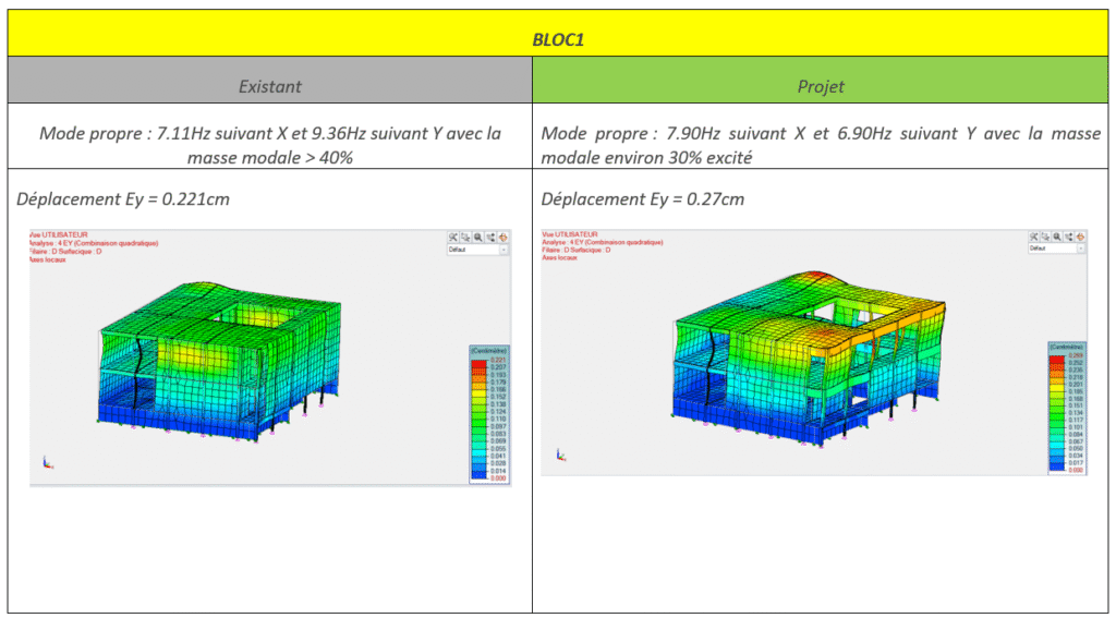 Bibliothèque Ramon Llull Montpellier Plan Modèle AD _Bâtiment projet